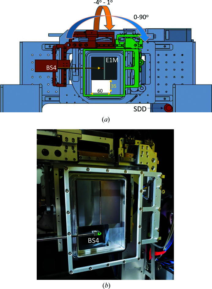 Figure 5