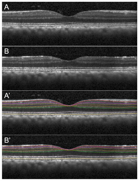 Figure 5