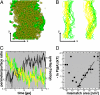 Fig. 4.