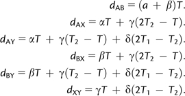 graphic file with name molbiolevolmsp217fx1_ht.jpg
