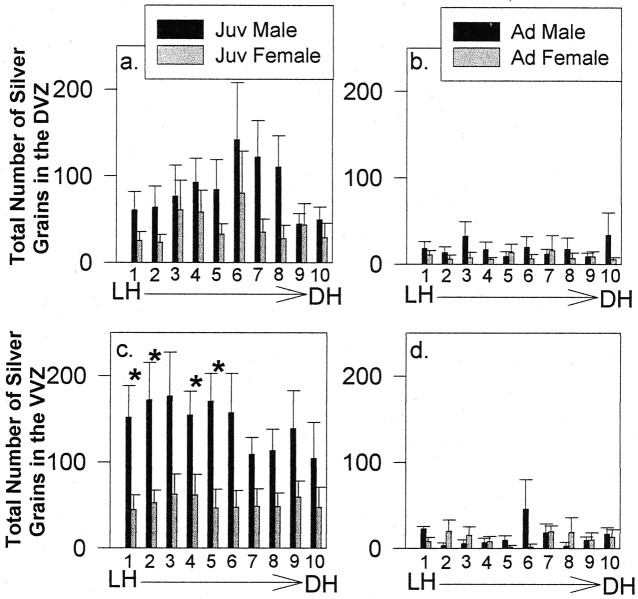 Fig. 9.