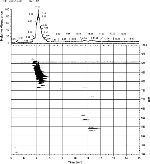 Fig. 1