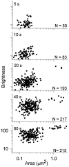 Fig. 3.