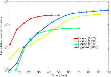 Fig. 4