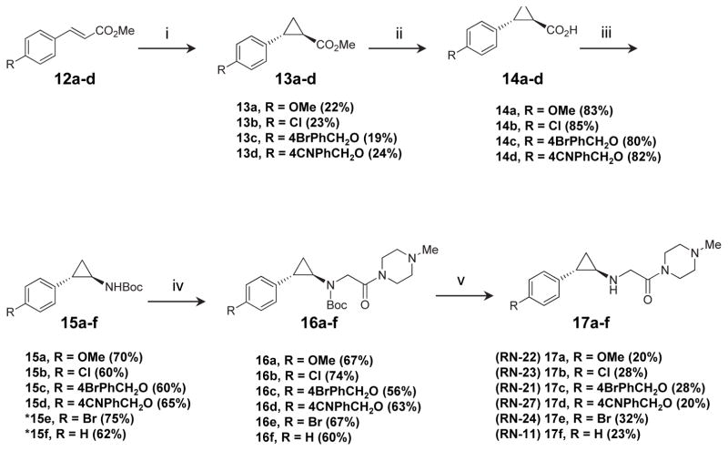 Scheme 2