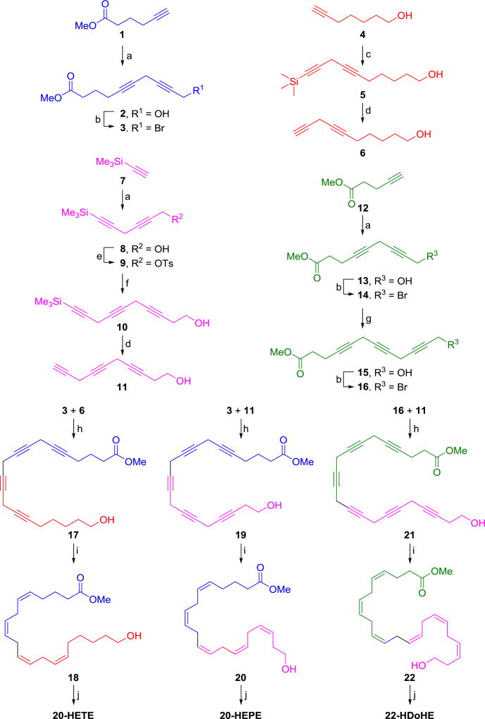 Scheme 1