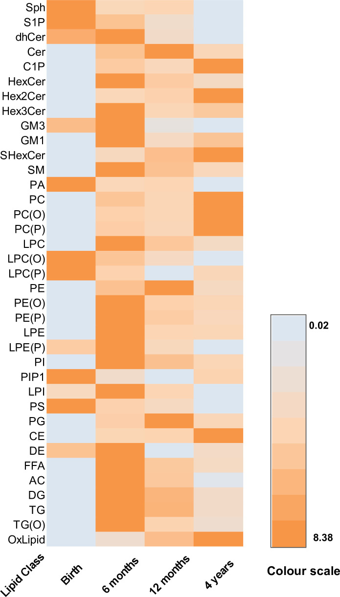 Figure 5—figure supplement 1.