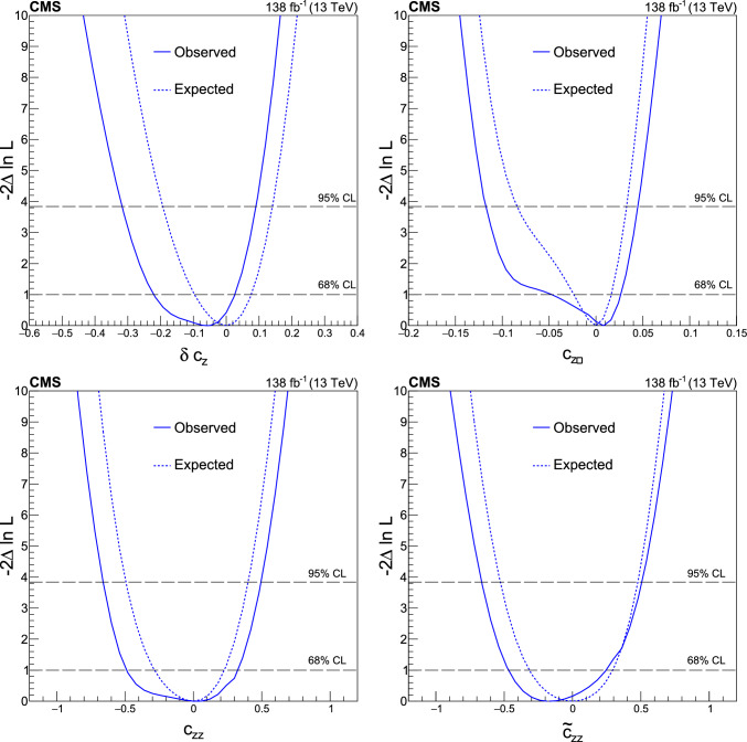 Fig. 11