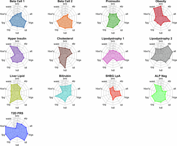Extended Data Fig. 3