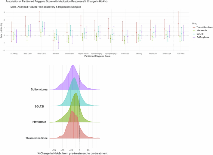 Extended Data Fig. 8