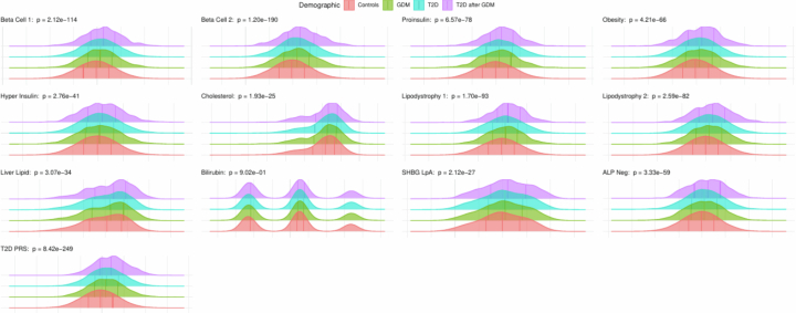 Extended Data Fig. 5