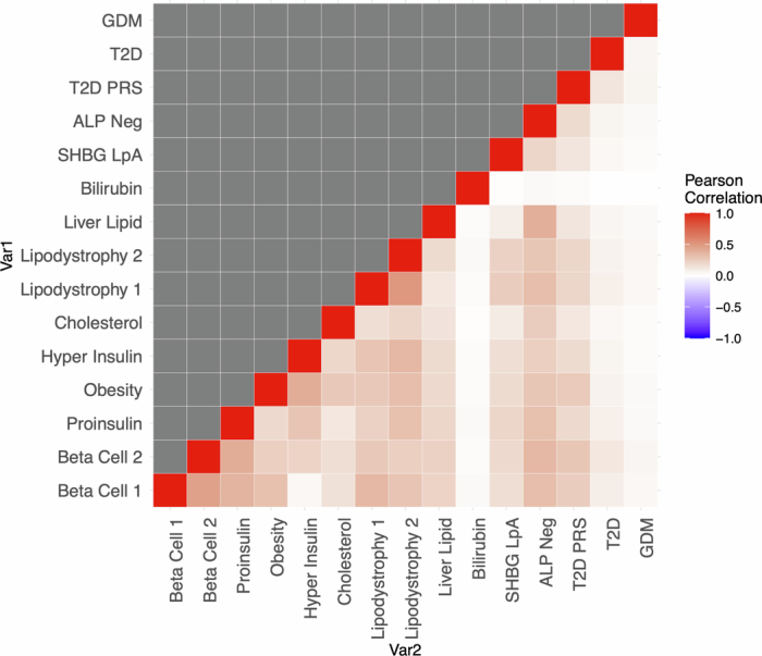 Extended Data Fig. 4