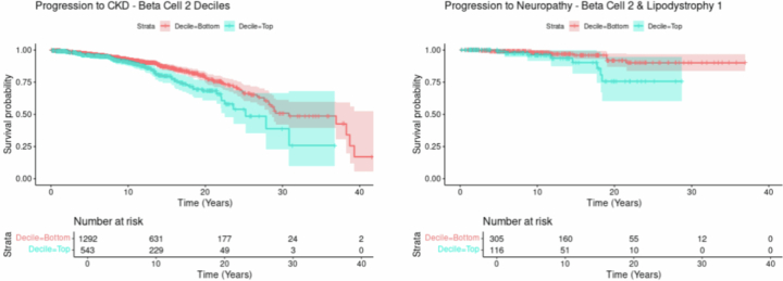 Extended Data Fig. 10
