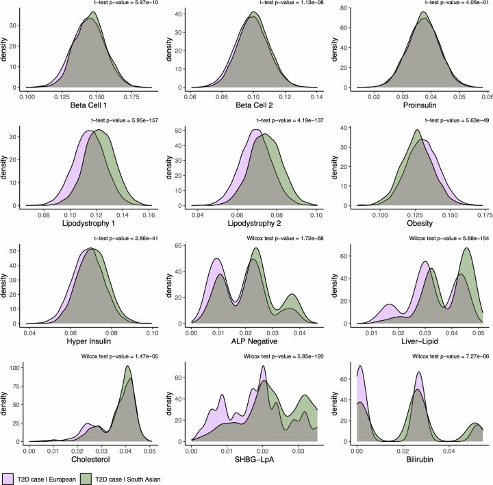 Extended Data Fig. 2