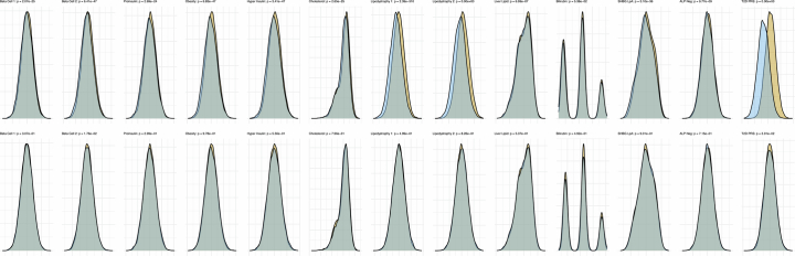 Extended Data Fig. 1