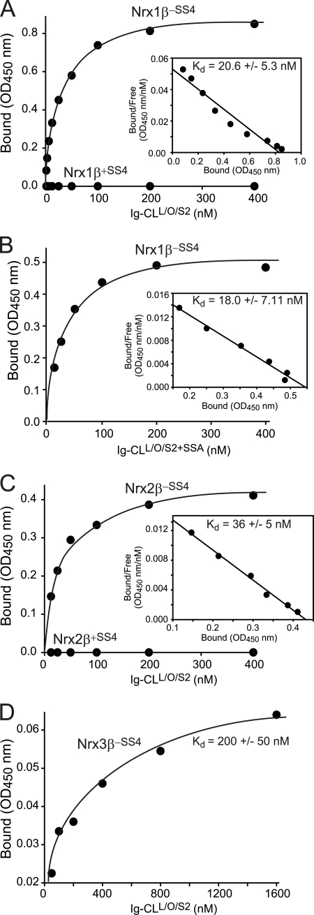 FIGURE 12.