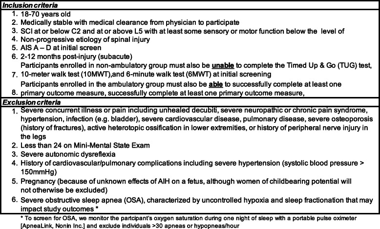 graphic file with name 12883_2020_1851_Tab1_HTML.jpg