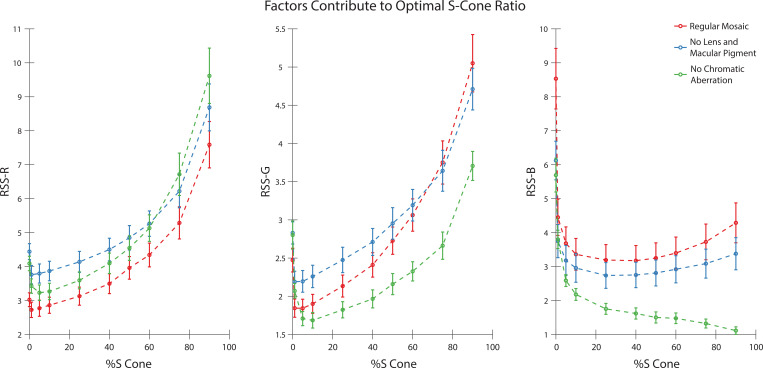 Figure 4—figure supplement 1.