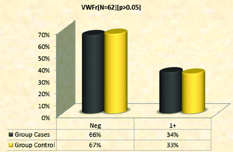 [Table/Fig-13]: