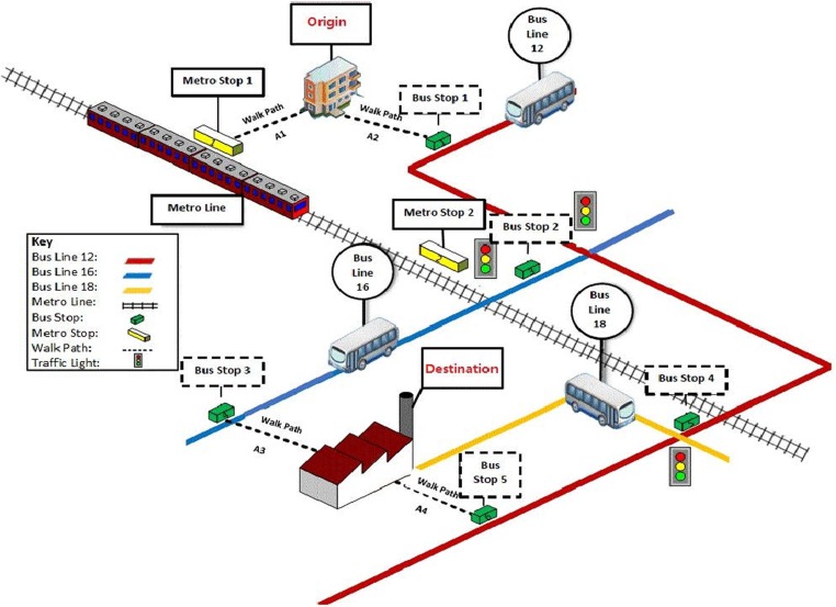 Fig. 3