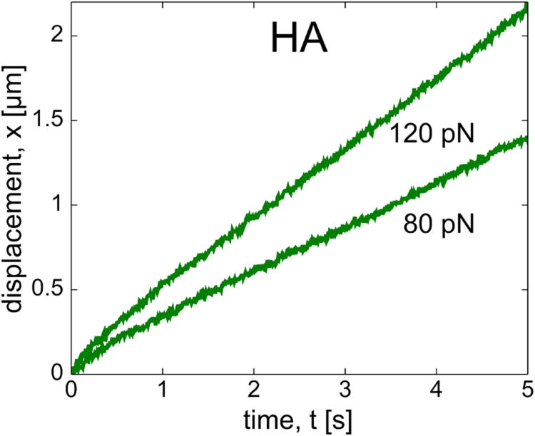 FIG. 3