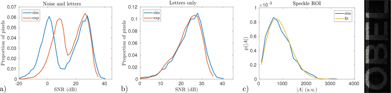 Fig. 11