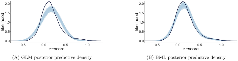 Fig. 9.