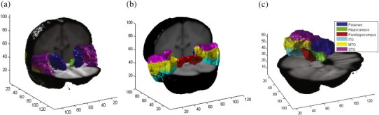 Fig. 2