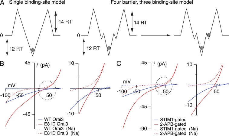 Figure 9.