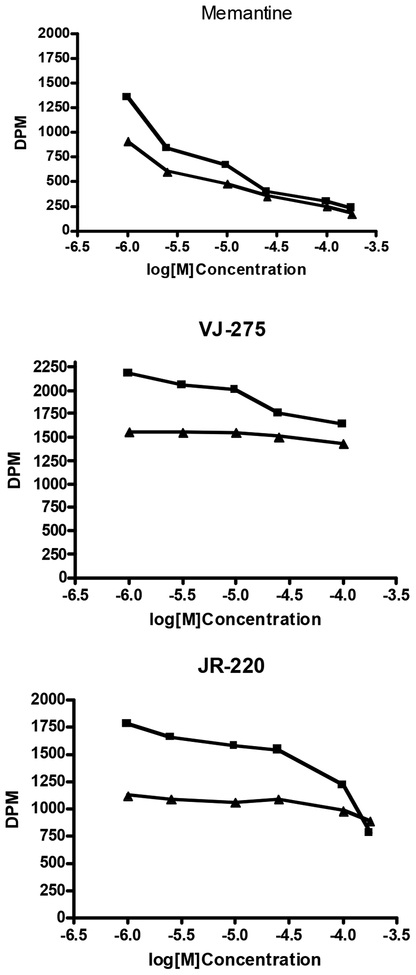 Fig. (1).