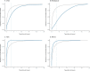 Extended Data Fig. 10