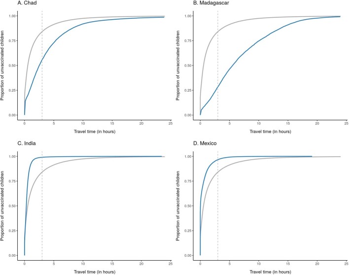 Extended Data Fig. 10