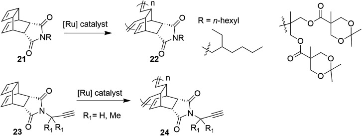 Scheme 2