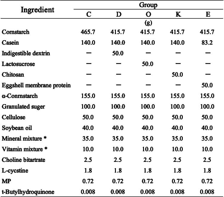 graphic file with name 41598_2025_96393_Tab1_HTML.jpg