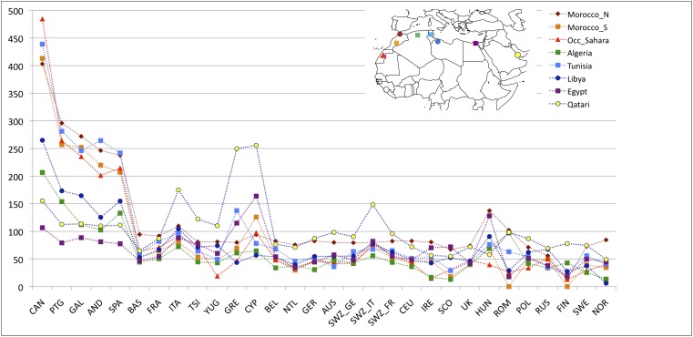 Fig. 3.