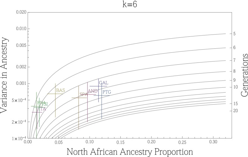 Fig. 4.