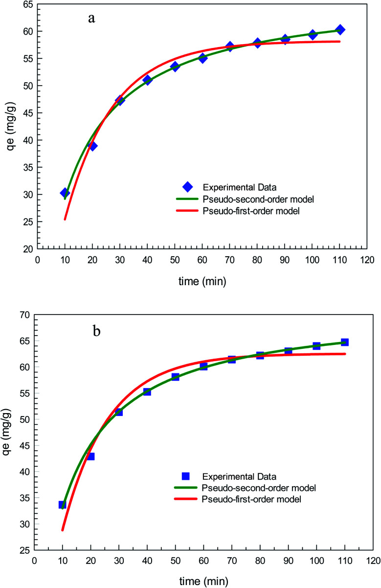 Fig. 12