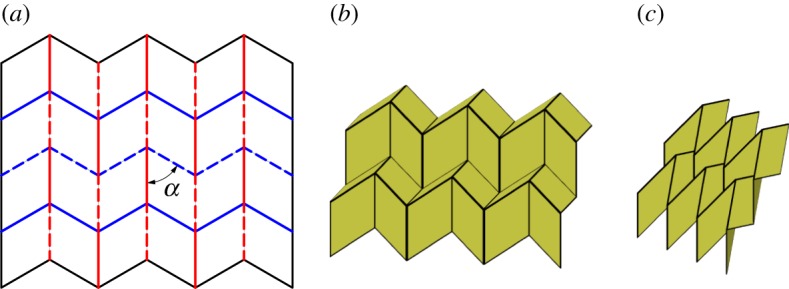 Figure 8.