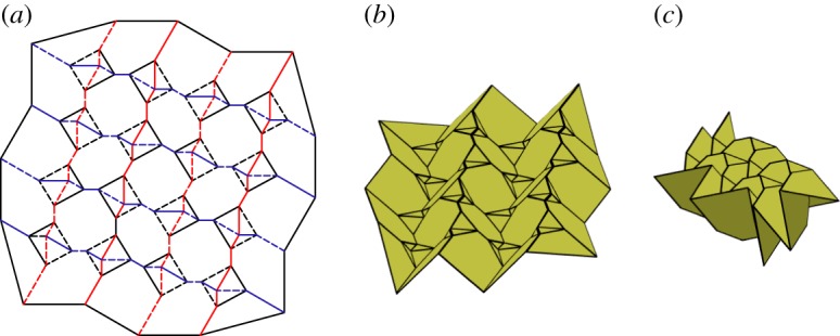 Figure 20.