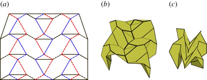 Figure 22.