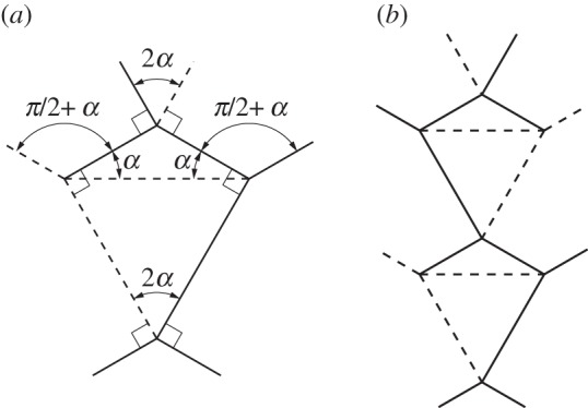 Figure 18.