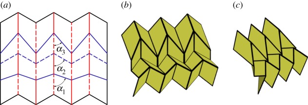 Figure 11.