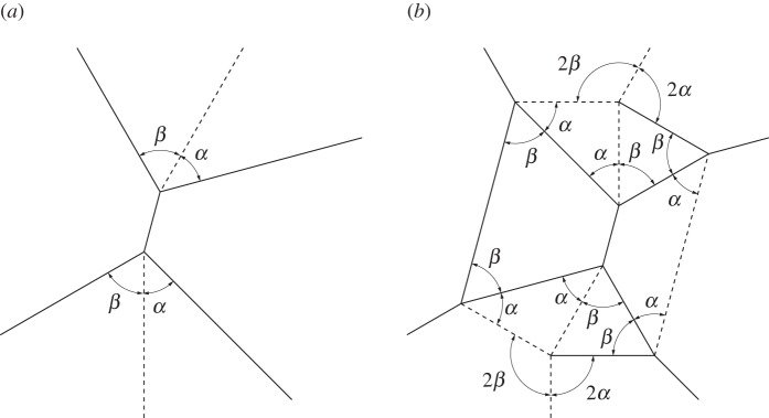 Figure 16.