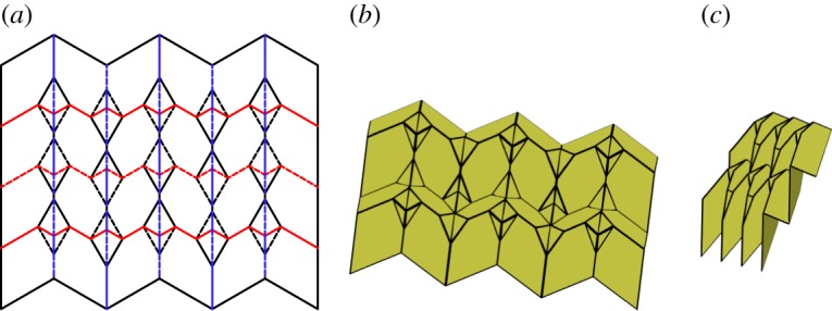 Figure 19.