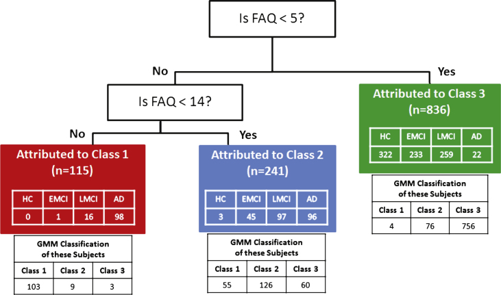 Fig.4