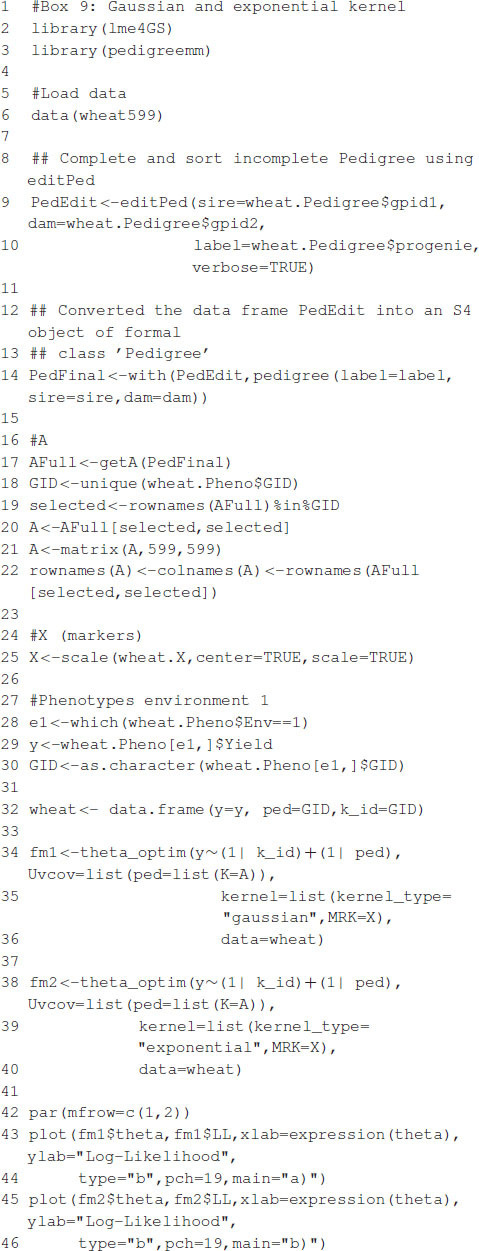 Box 9. Gaussian and exponential kernel.