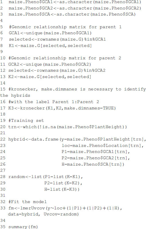 Box 6. Fitting model for hybrid prediction.