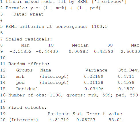 Box 3. Partial output from Box 2.