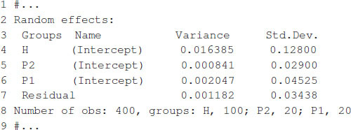 Box 7. Output from Box 6.