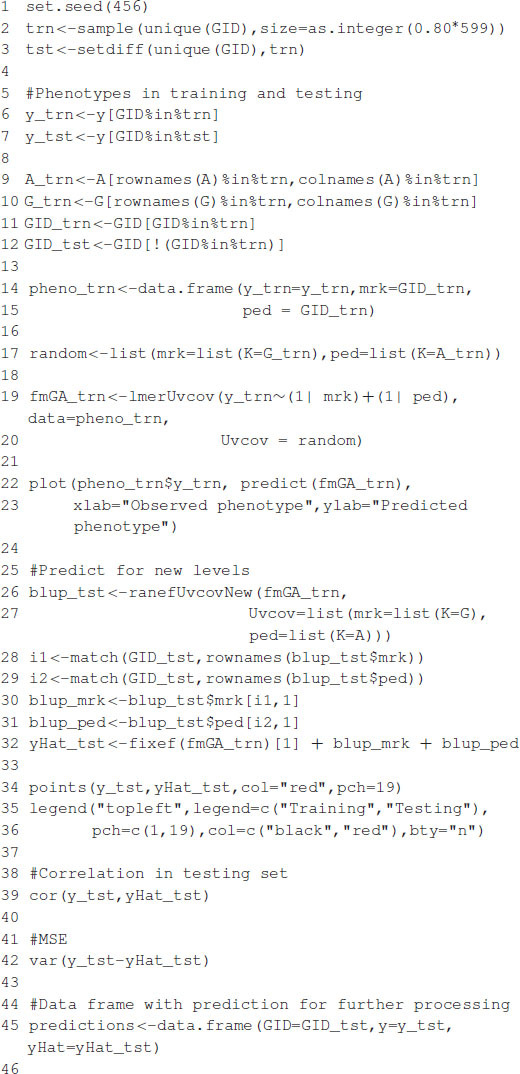 Box 4A. Single training and testing partition.